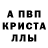 Первитин пудра Ricardo Morela